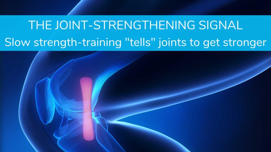 The JointStrengthening Signal StrengthSpace